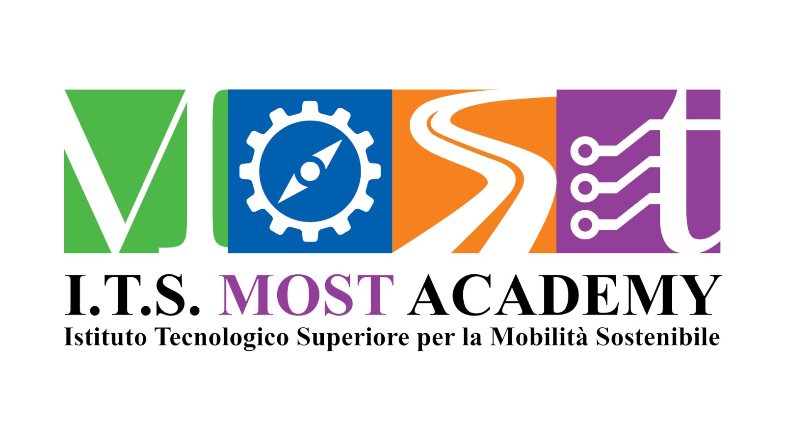 I.T.S. MOST Academy
